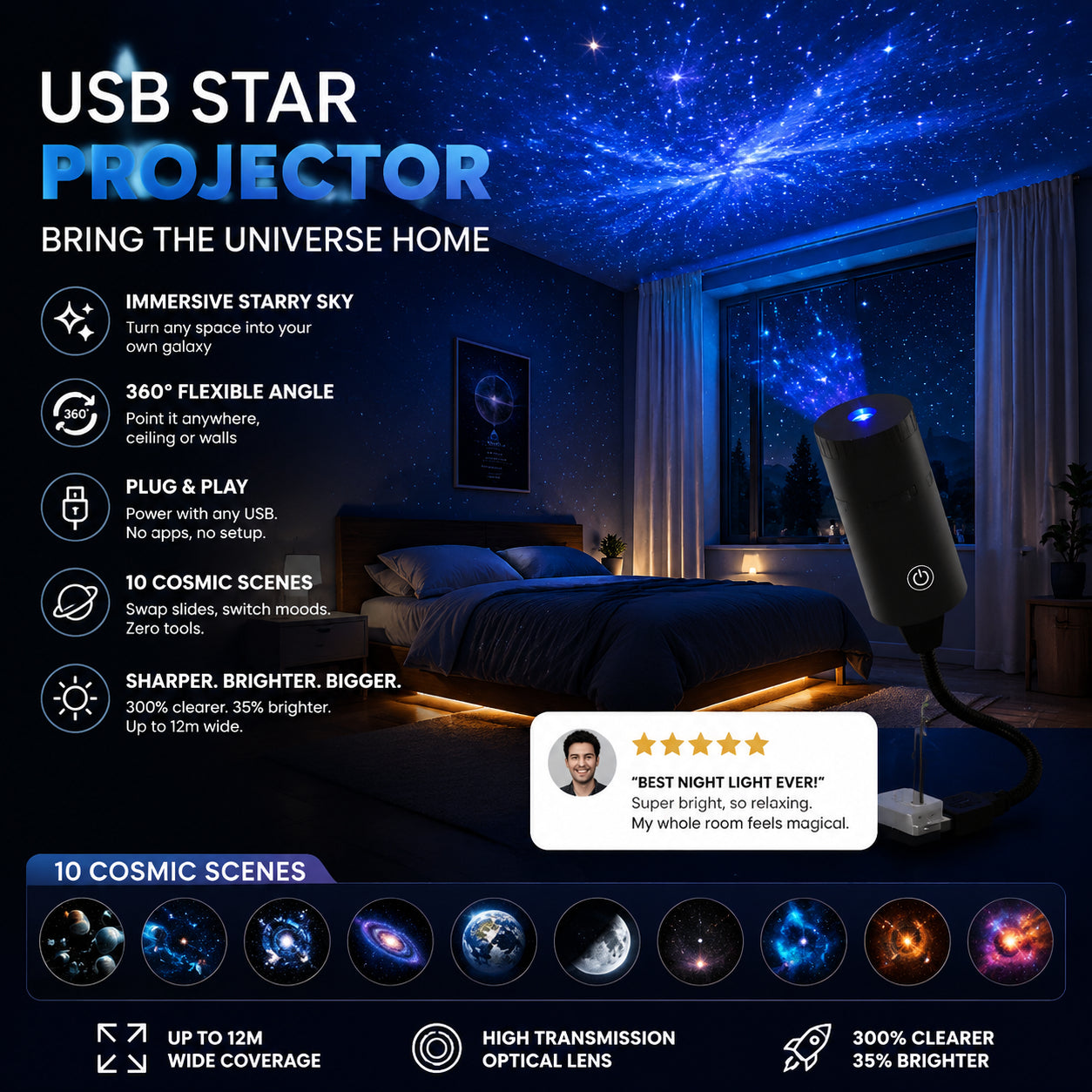 Plug-and-Play HD csillagvetítő
