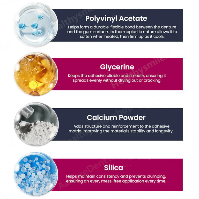 AdhereDent termoplasztikus fogsorragasztó Tartós fogsorretenció