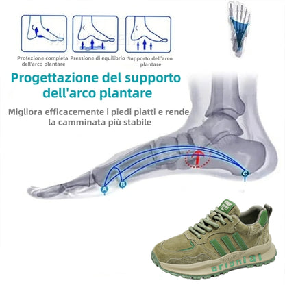 【⏰50% kedvezmény ma - Ne hagyja ki】 Ergonomikus kialakítású ortopéd cipők - Kiváló minőségű bőr + kézzel varrott 👞