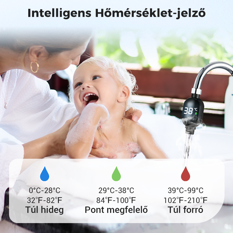 Hőmérsékletmérő – azonnal megjeleníti a hőmérsékletet!