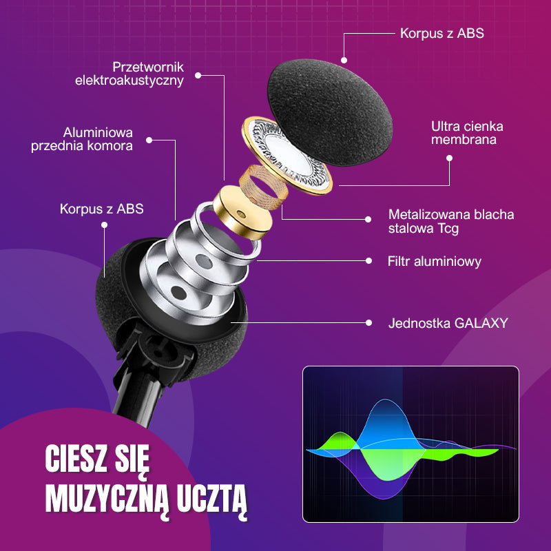 2025 Okulary sportowe bezprzewodowe Bluetooth z polaryzacją