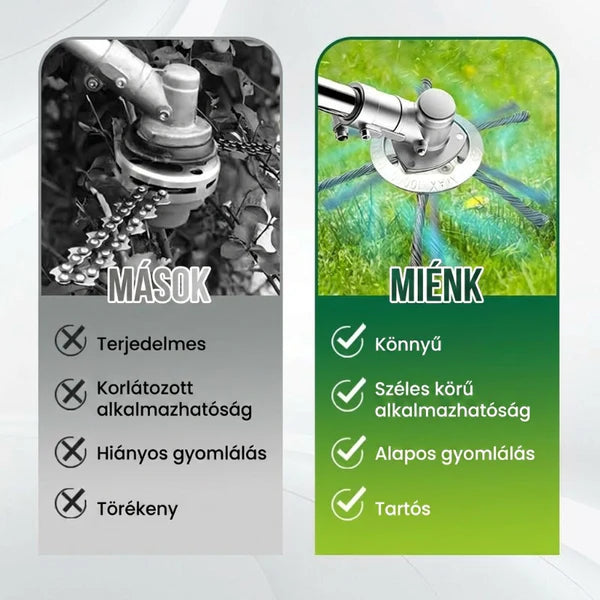 Cserélhető fűkasza / trimmer vágófej – acél vágófej fűnyíráshoz