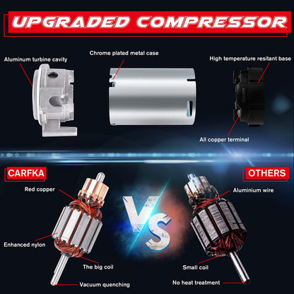 🔥Vonat sziréna szett 150 dB kompresszorral