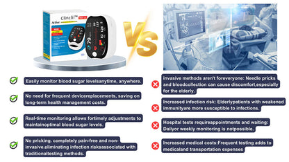 Clinclii™ GlucoSense lézeres vércukorszintmérő készülék