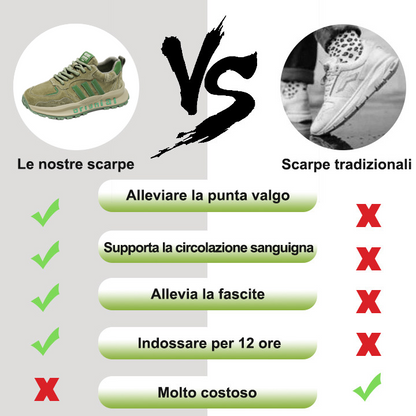 【⏰50% kedvezmény ma - Ne hagyja ki】 Ergonomikus kialakítású ortopéd cipők - Kiváló minőségű bőr + kézzel varrott 👞