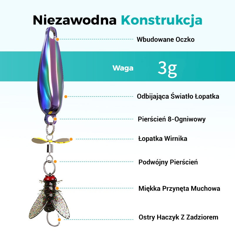 2026 Innowacyjny design - metalowy haczyk na muchę