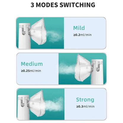 ClearFlow™ | Hordozható légzési inhalátor