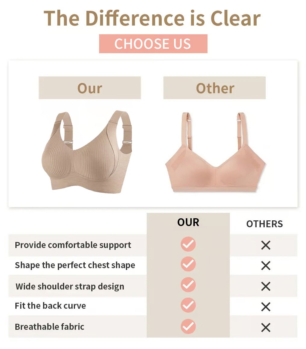 💖 Bielizna w paski w rozmiarze plus size ze wsparciem W dla wygody i stylu!