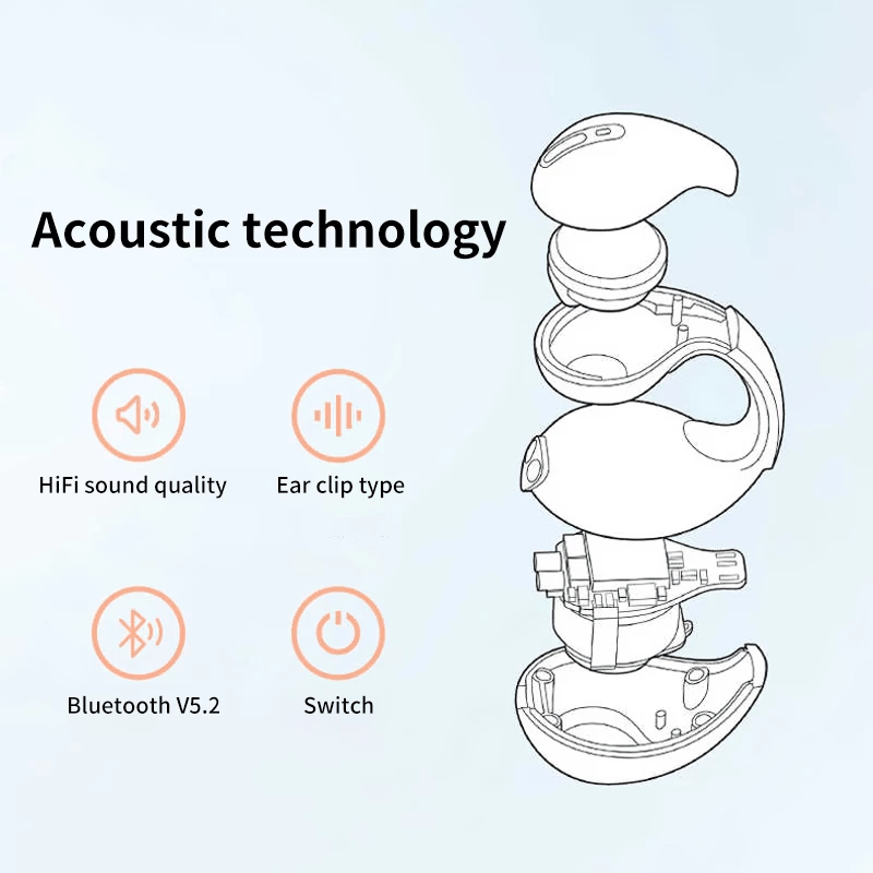 🎧Zestaw słuchawkowy Bluetooth z klipsem na ucho