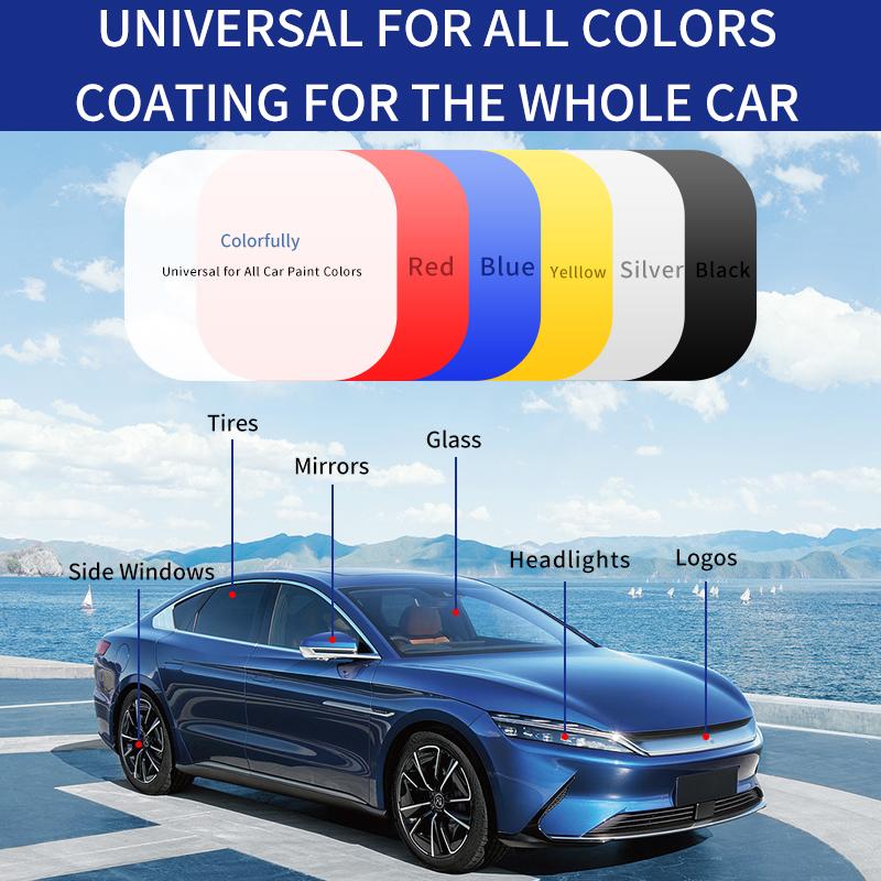 🚗【2025 NOWOŚĆ】SPRAY 5w1 DO AUTA - KUP 1, DRUGI GRATIS! ✨